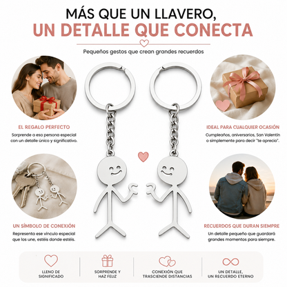 Llaveros Conectables de Acero para Parejas